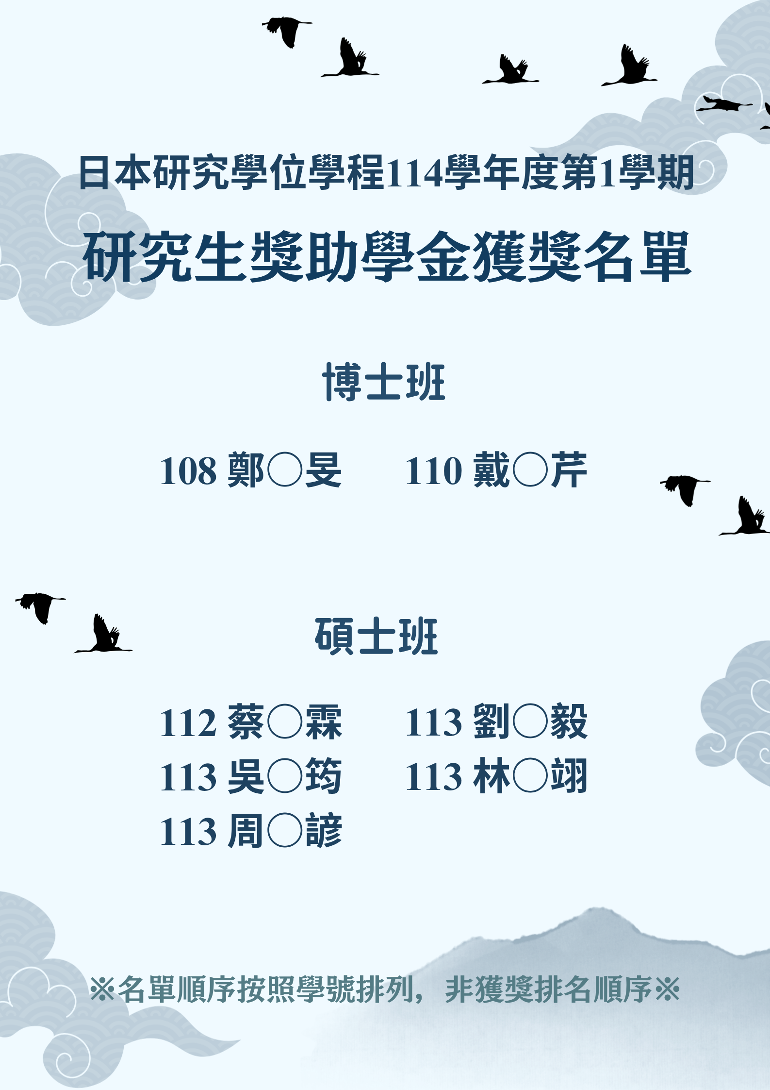日本研究學位學程114學年度第1學期研究生獎助學金獲獎名單