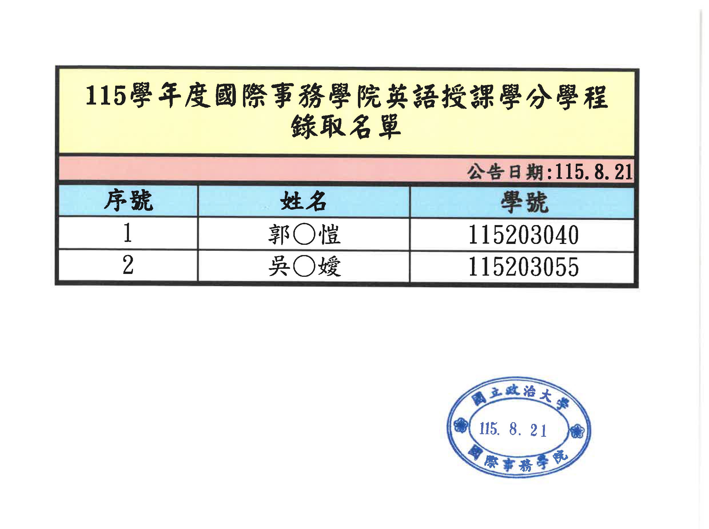 【院ETP學程】115學年錄取公告