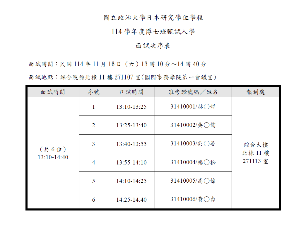 國立政治大學日本研究博士學位學程114學年度博士班甄試招生面試相關資訊